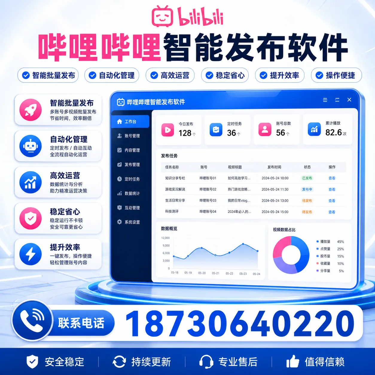 如何选择适合的哔哩哔哩智能发布软件？镇江用户必看