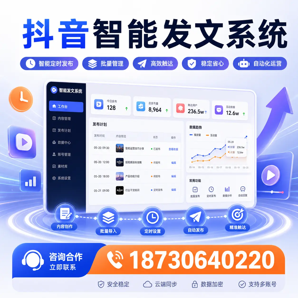 探索抖音智能发文系统的最佳使用策略,助您在 镇江 走向成功