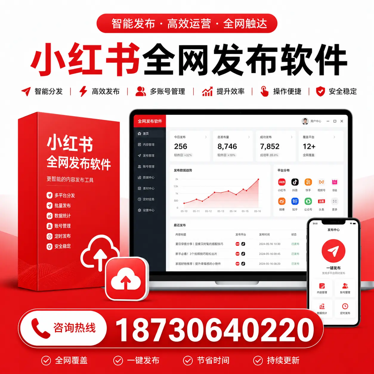 小红书全网发布软件在镇江的优势与应用方法解析