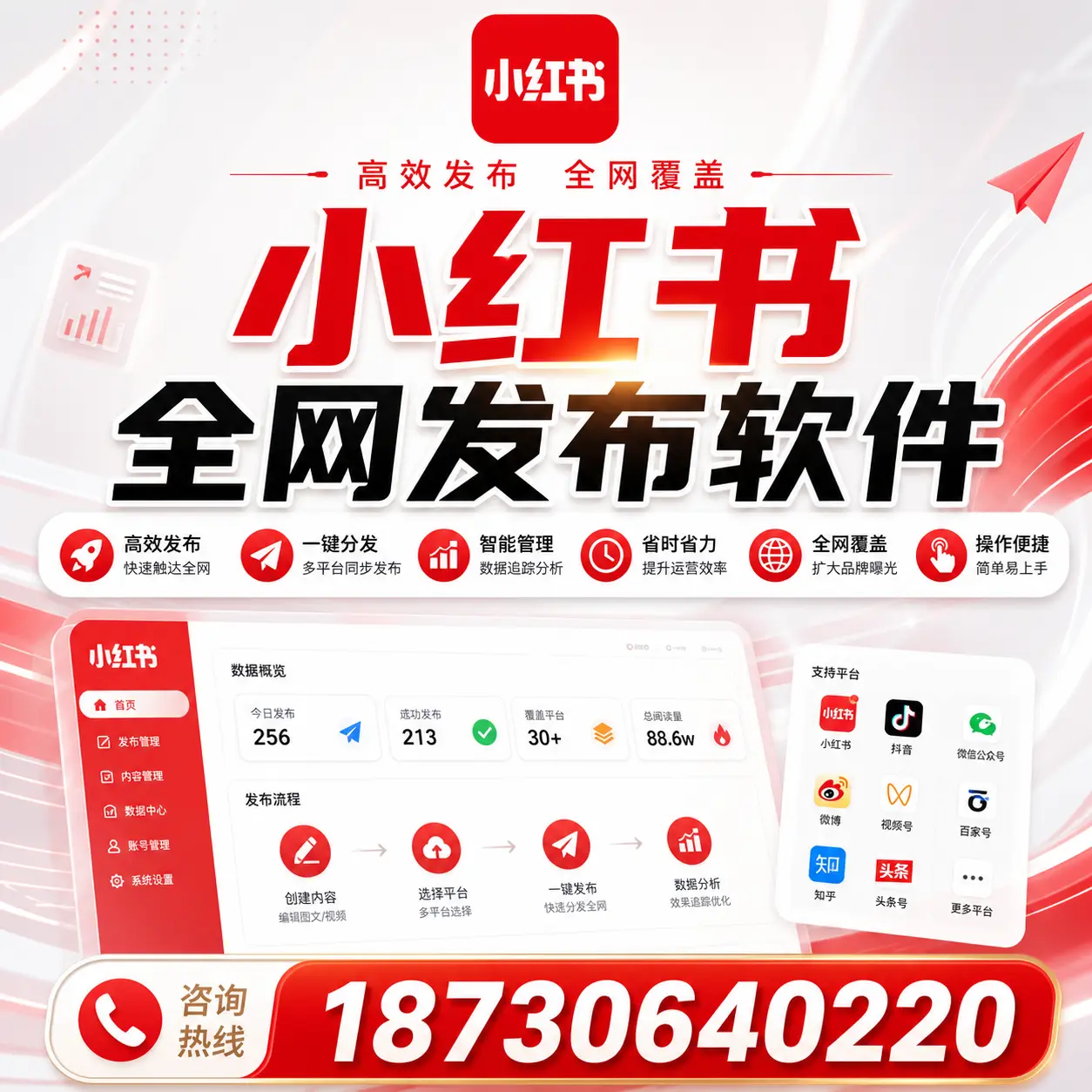 小红书全网发布软件的功能解析与使用指南【镇江】